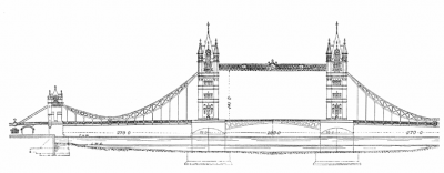 Blaupause der Tower Bridge